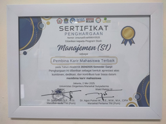 Penghargaan 2